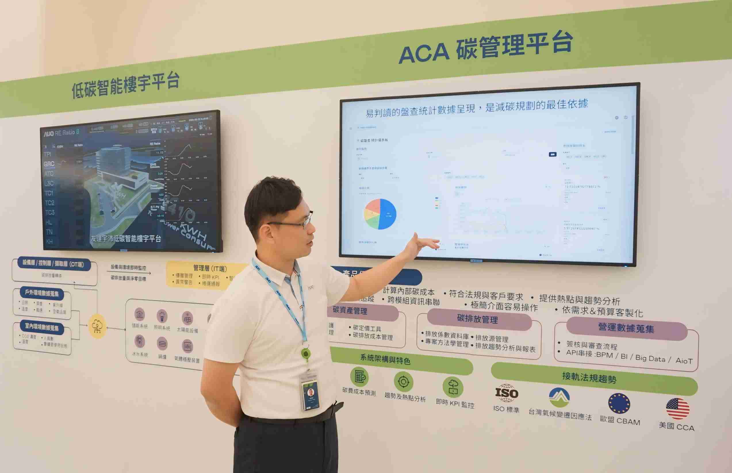 壹号平台宇沛ACA碳管理平台扩增应用模块，，，协助企业优化碳管理效率，，，实现净零碳排目标